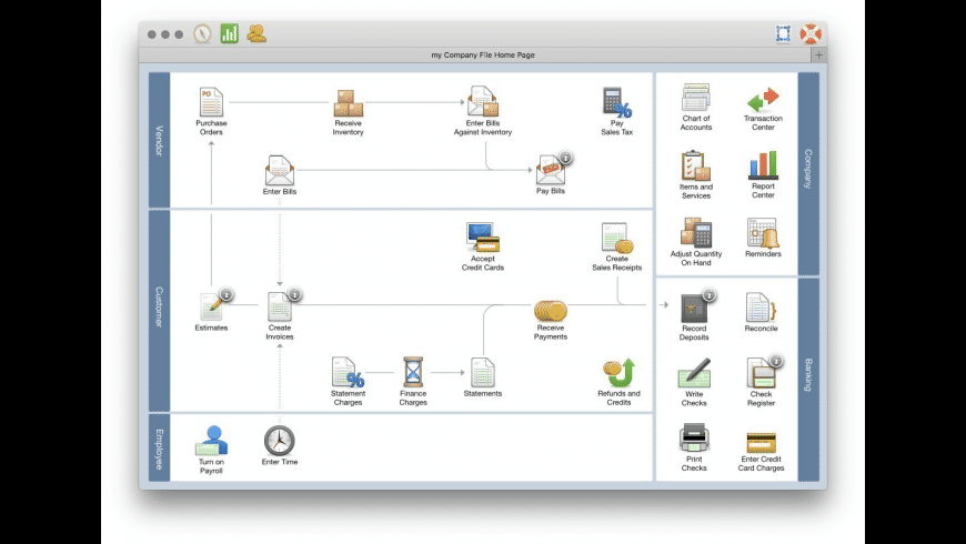 quickbooks 2015 for mac and sierra